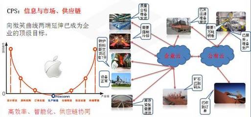 揭秘山鋼日照鋼鐵精品基地 5G賦能，看智能制造夢工廠如何煉成
