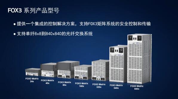 贏康攜手Extron 探索數字技術服務新邊界，賦能視聽未來