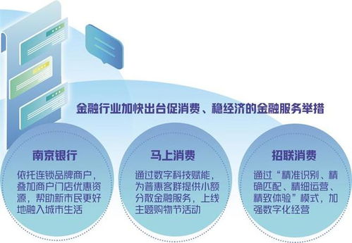數字科技賦能消費金融 以新市民需求為起點，深化數字技術服務